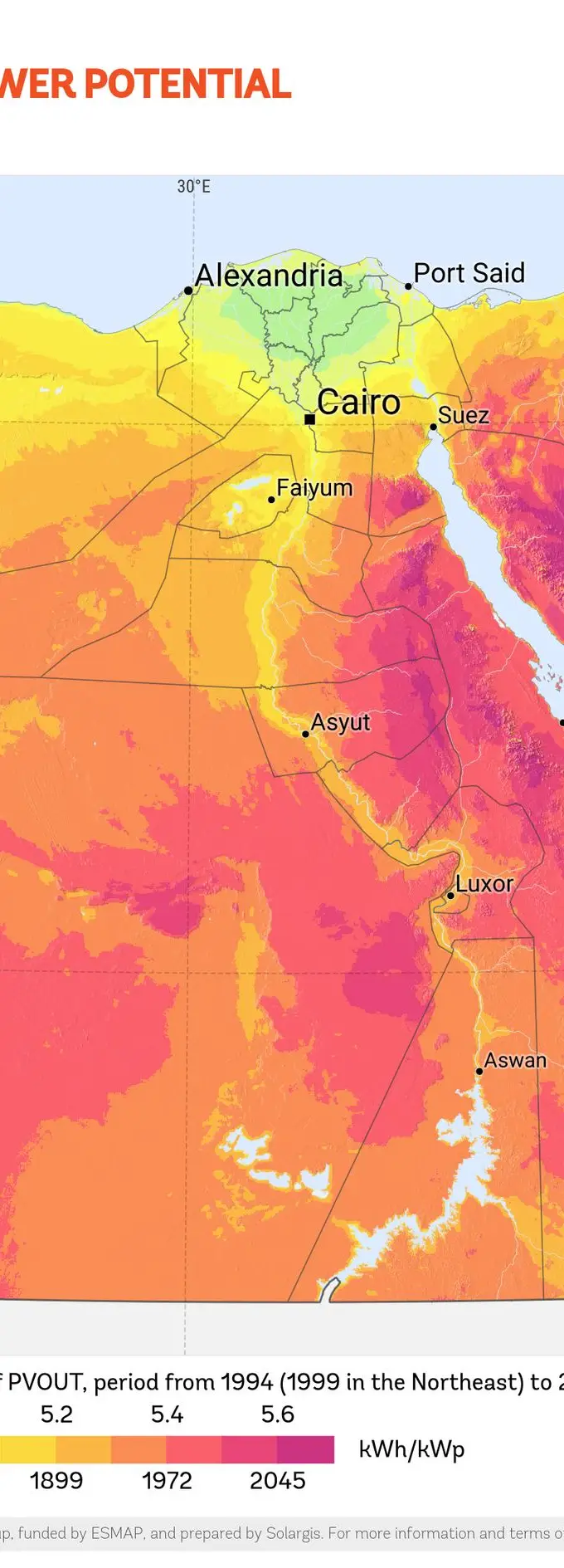 A World Bank Global Solar Atlas map of Egypt's photovoltaic power potential, showing the high solar yield across the country's eastern desert and Red Sea coast.